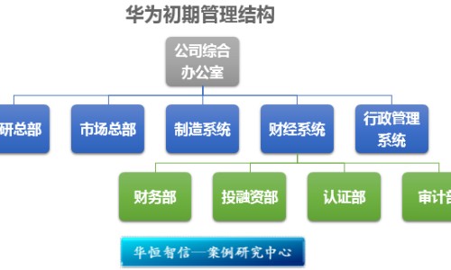 权威黄疸性肝炎的症状表现有哪些平台,分享专业黄疸性肝炎症状怎么得的知识_黄疸性肝炎的症状网