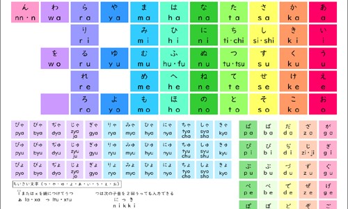 权威黄疸性肝炎的症状表现有哪些平台,分享专业黄疸性肝炎症状怎么得的知识_黄疸性肝炎的症状网